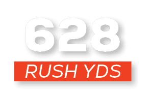 RUSH YDS,62