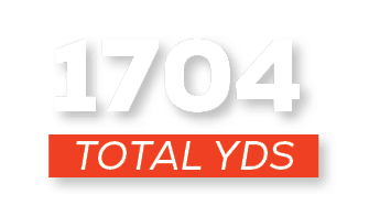 total YDS,170