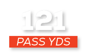 pass YDS,12