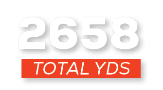 total YDS,265