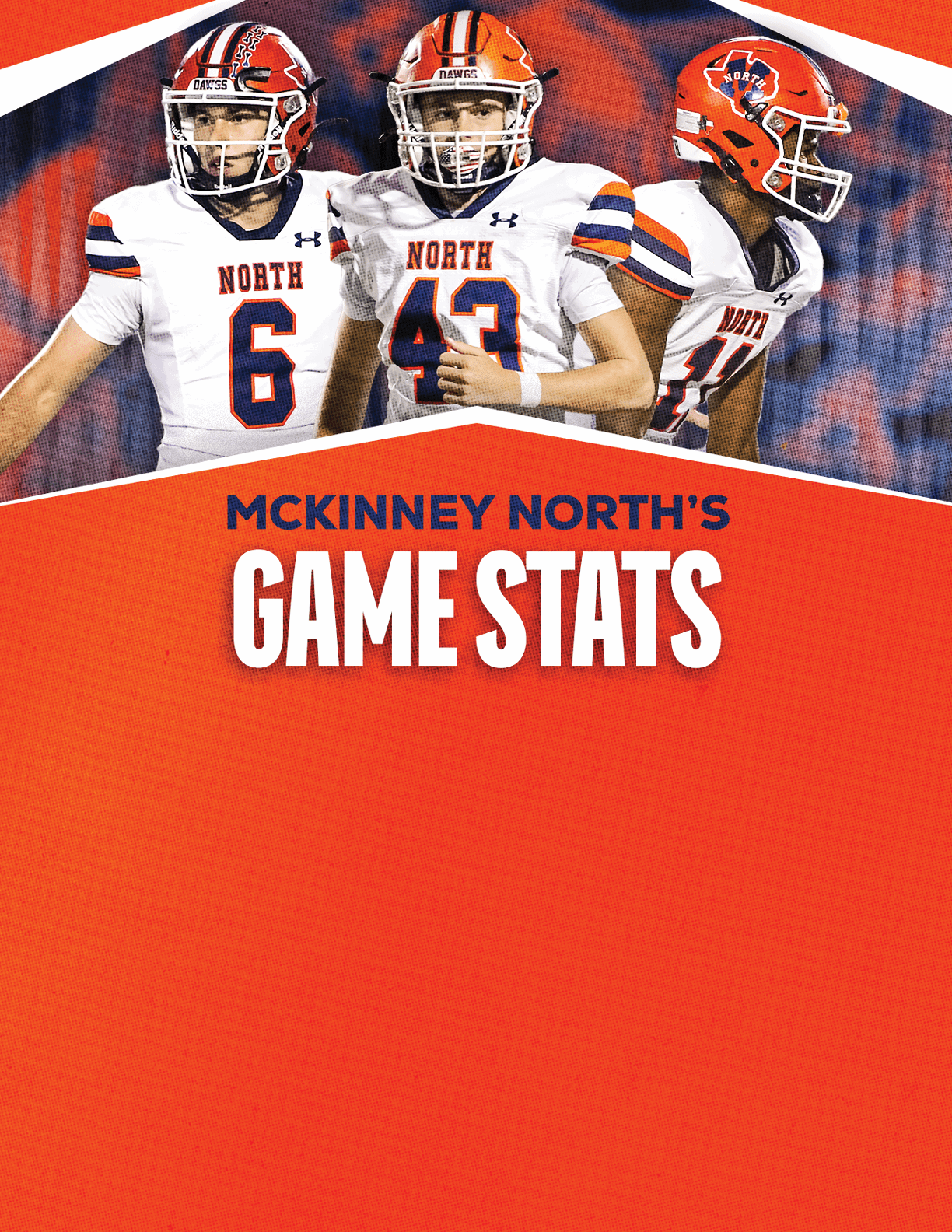 A gold colored sign that says “Mountain Vista's Game Stats". Description generated by AI