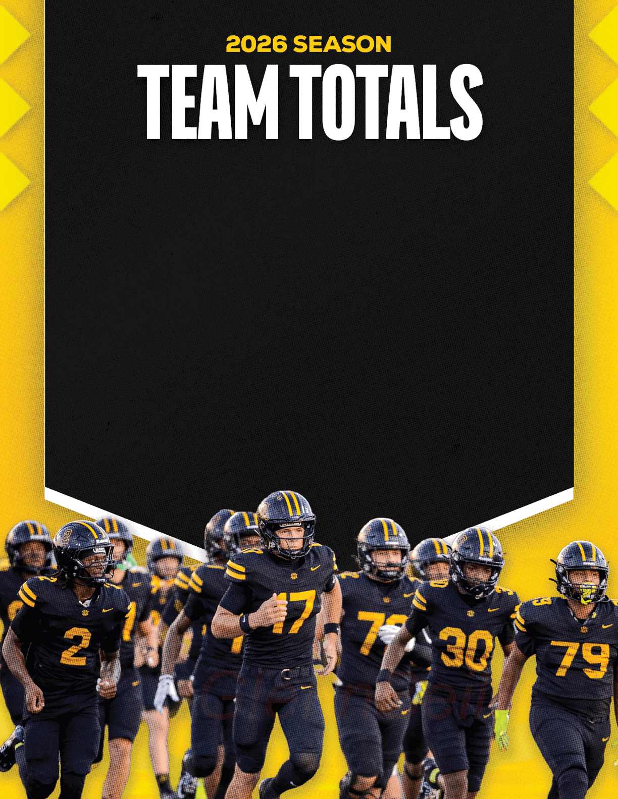 A group of people in black and yellow football uniforms are running forward beneath a black banner with yellow text that reads 2026 season team totals. Description generated by AI