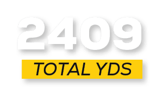 total YDS,240