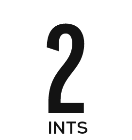 INTS,