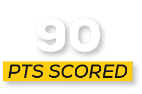 pts scored,9
