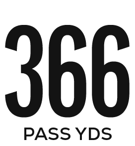 pass yds,36