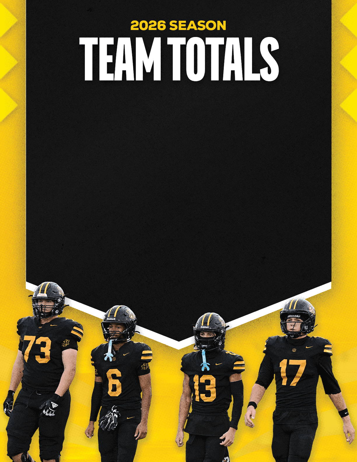Four people wearing black and yellow football uniforms stand beneath a black banner with yellow text that reads 2026 Season Team Totals. Description generated by AI