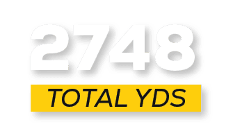 total YDS,274