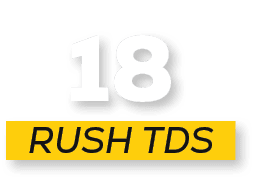RUSH tds,1
