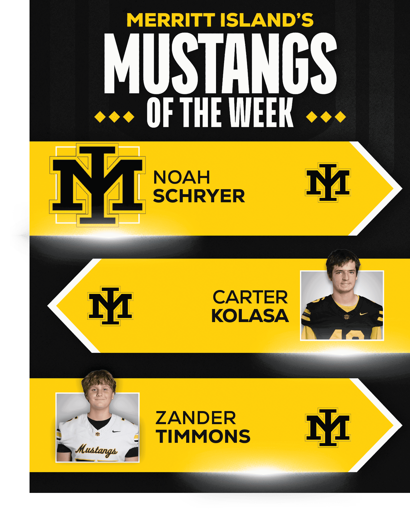 Zander Timmons,Carter Kolasa ,Noah Schryer 