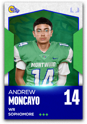 Group