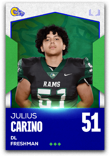 Group