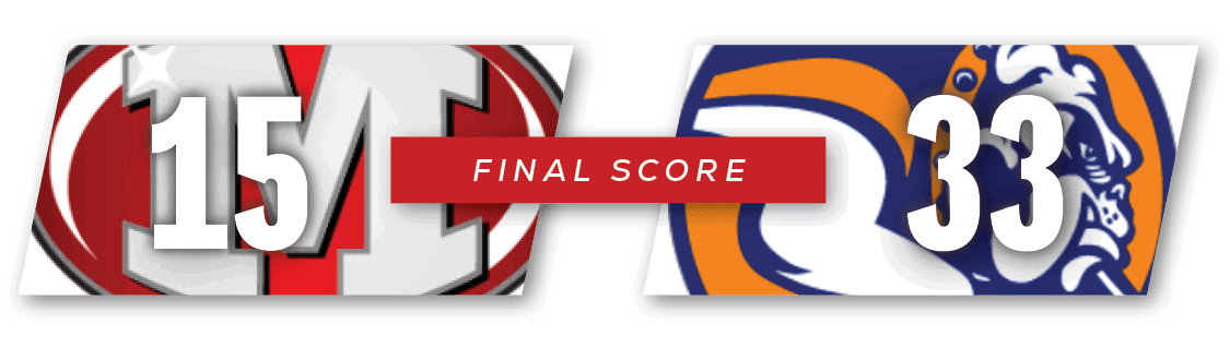 33,15,Final Scor
