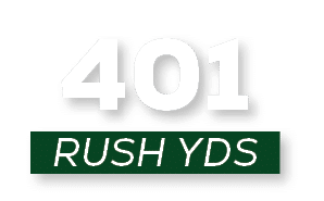 RUSH YDS,40