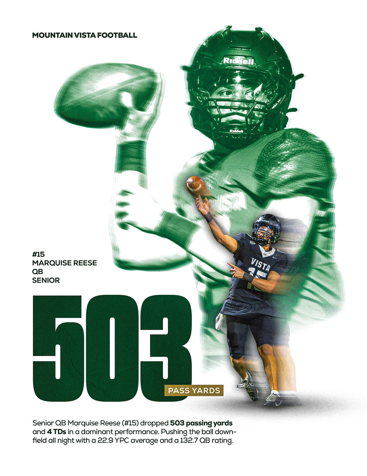 A football player in uniform is shown twice in a dynamic graphic highlighting a record of 503 pass yards for Mountain Vista Football with accompanying text about the player's performance. Description generated by AI
