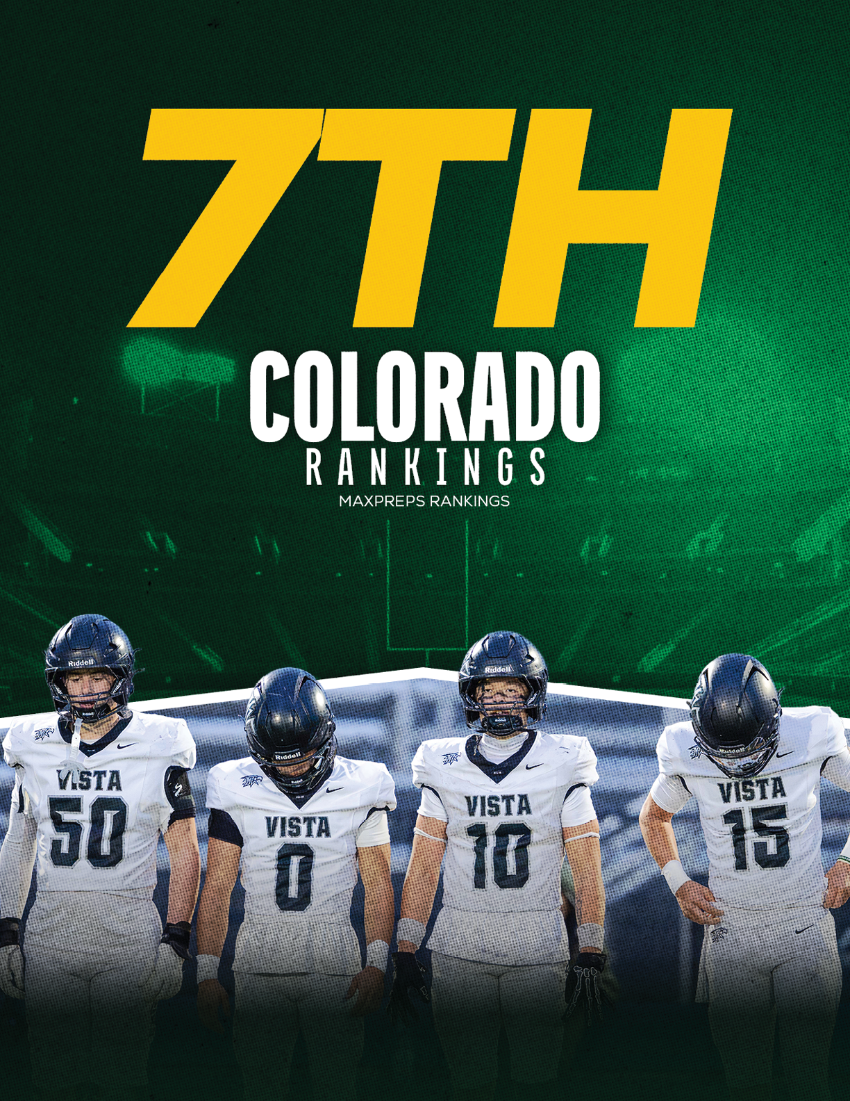 Four people in football uniforms standing in front of a green background with bold yellow text reading “7TH" and white text reading "COLORADO RANKINGS." Description generated by AI
