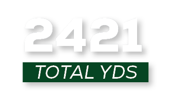 total YDS,242