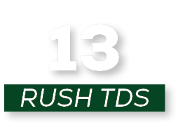 RUSH tds,1