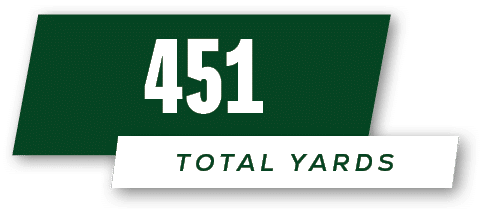 total yards,45