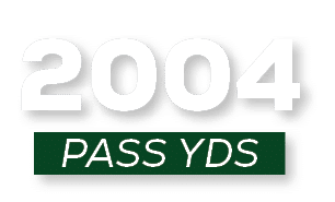 pass YDS,200
