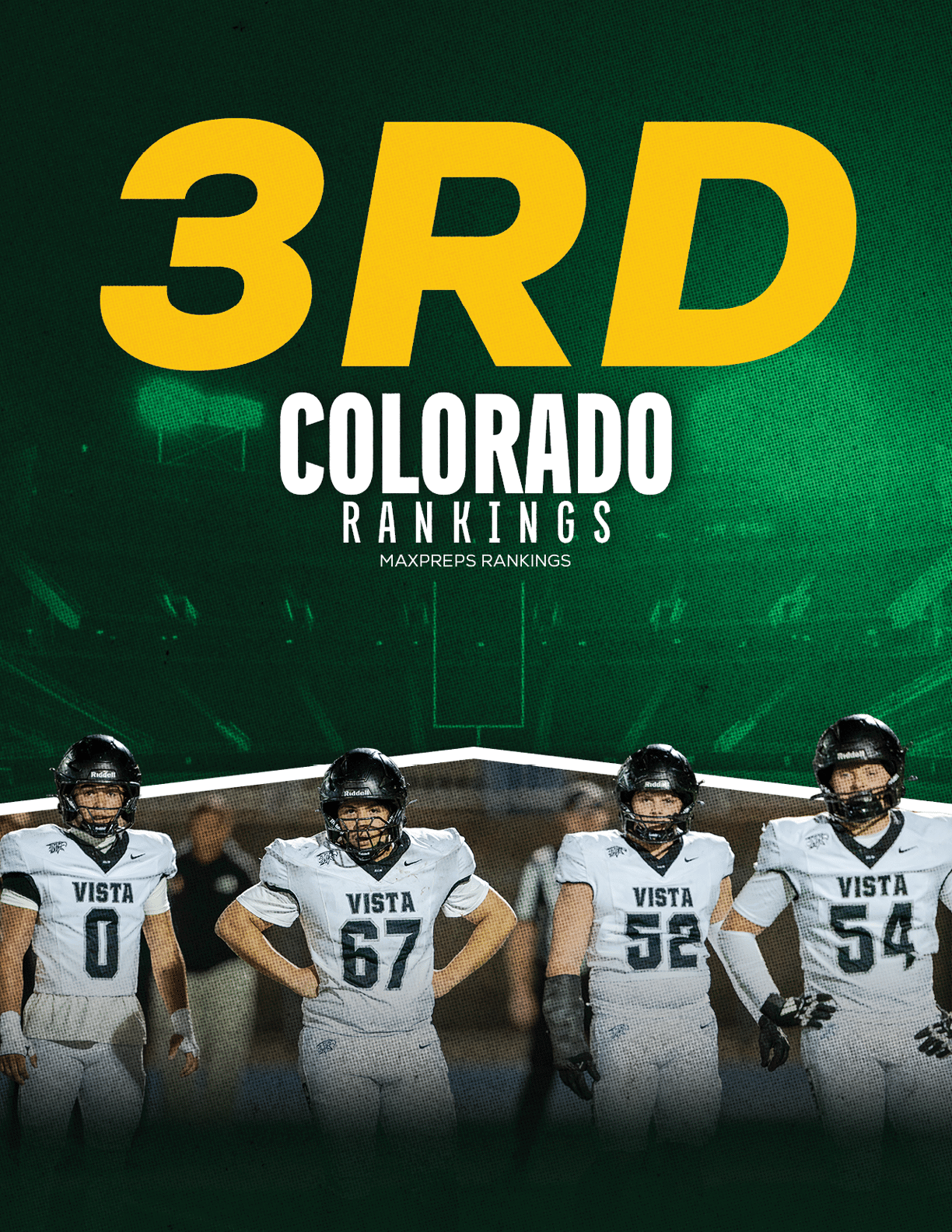Four people in football uniforms stand side by side under large text reading “3RD COLORADO RANKINGS" on a green background. Description generated by AI