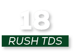 RUSH tds,1