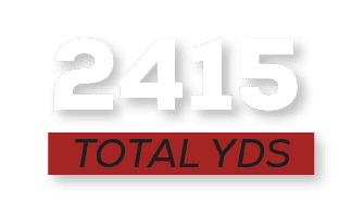 total YDS,241