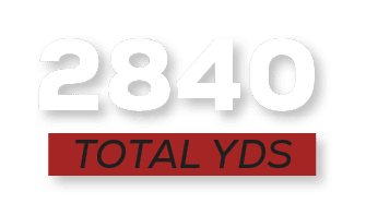 total YDS,284