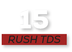 RUSH tds,1