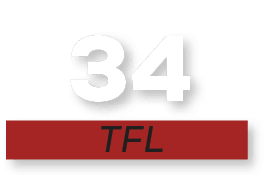 TFL,3