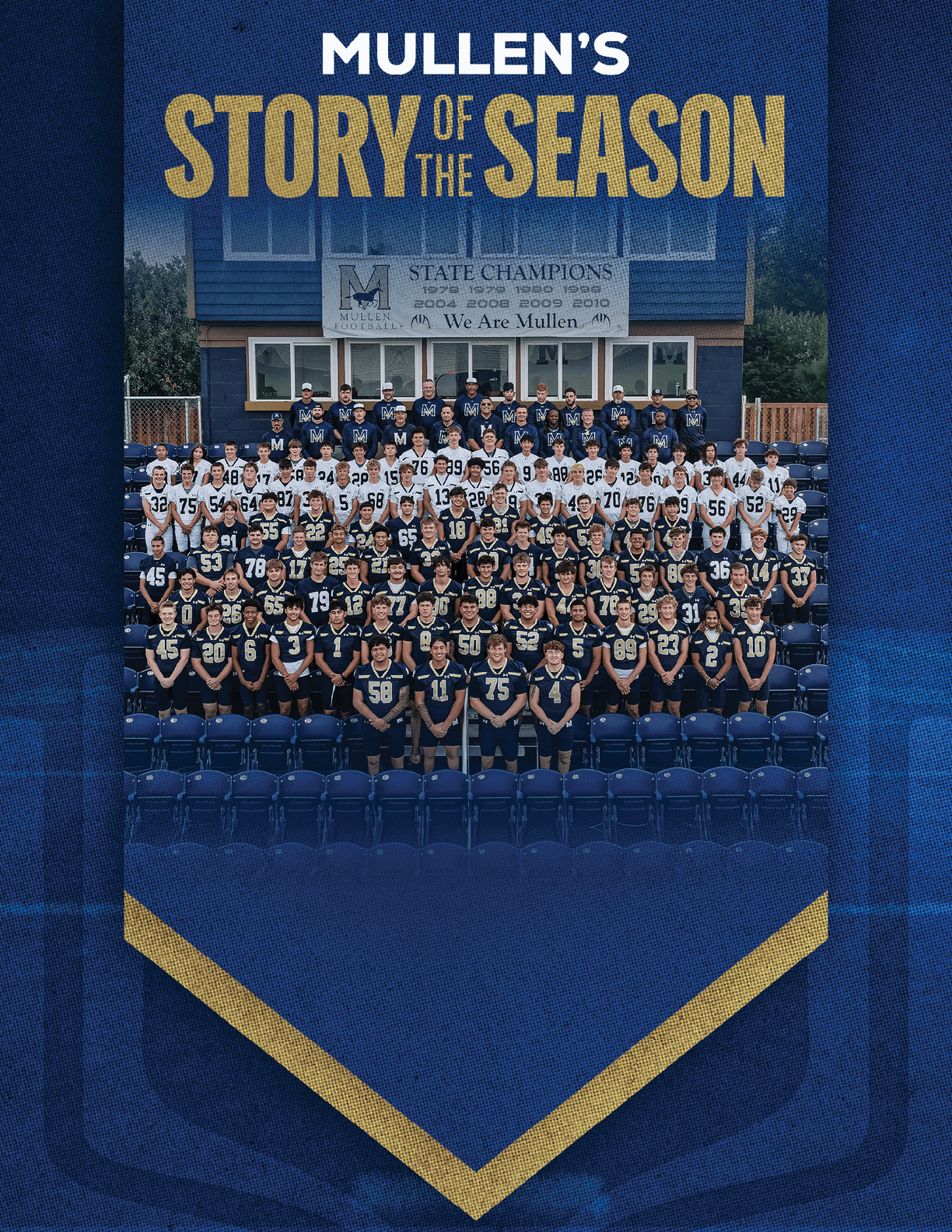 A large group of people wearing sports uniforms is seated and standing in front of a building with a banner that reads “State Champions" under the title "Mullen's Story of the Season" on a blue and gold background. Description generated by AI