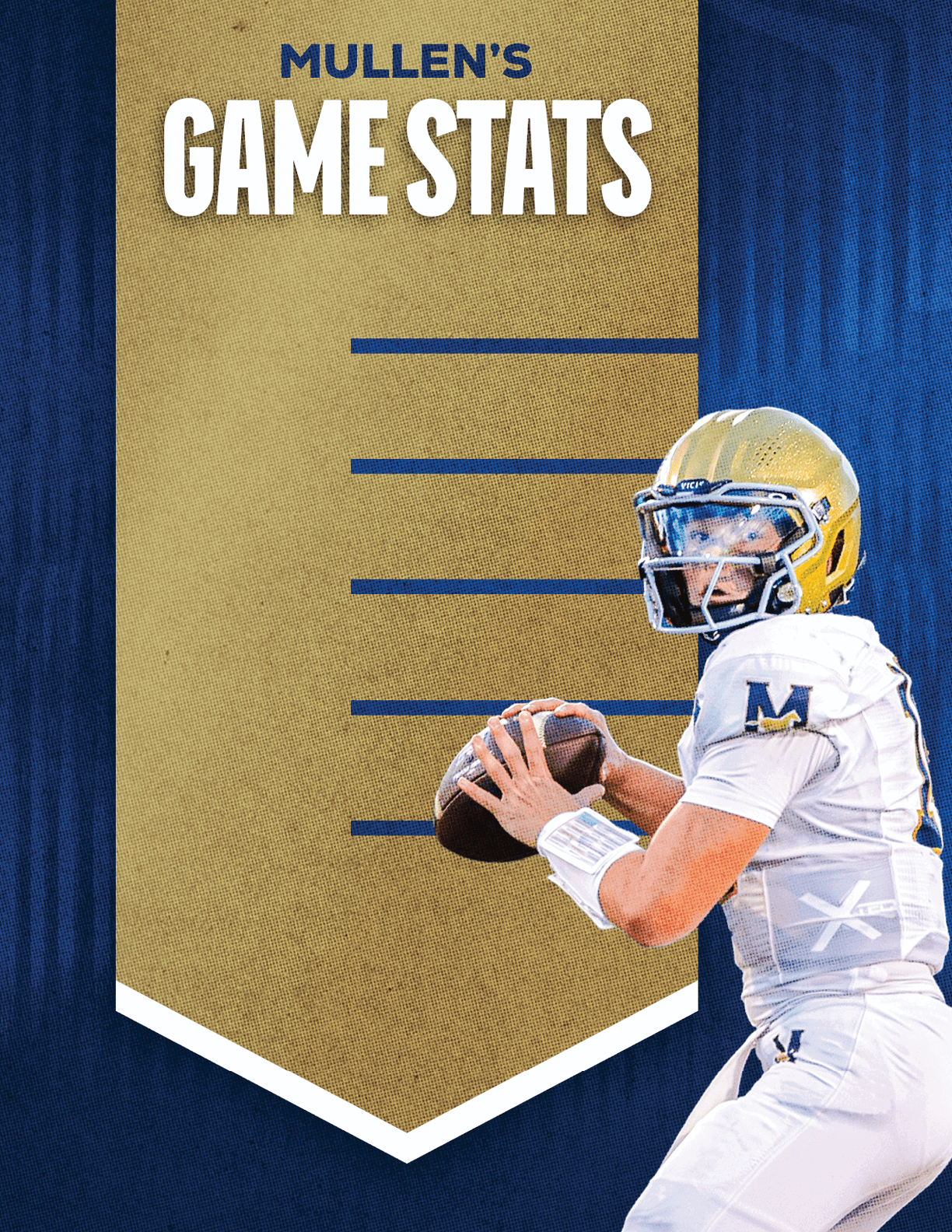 A person in a football uniform and helmet is holding a football in a throwing position next to a banner that reads “Mullen's Game Stats." Description generated by AI