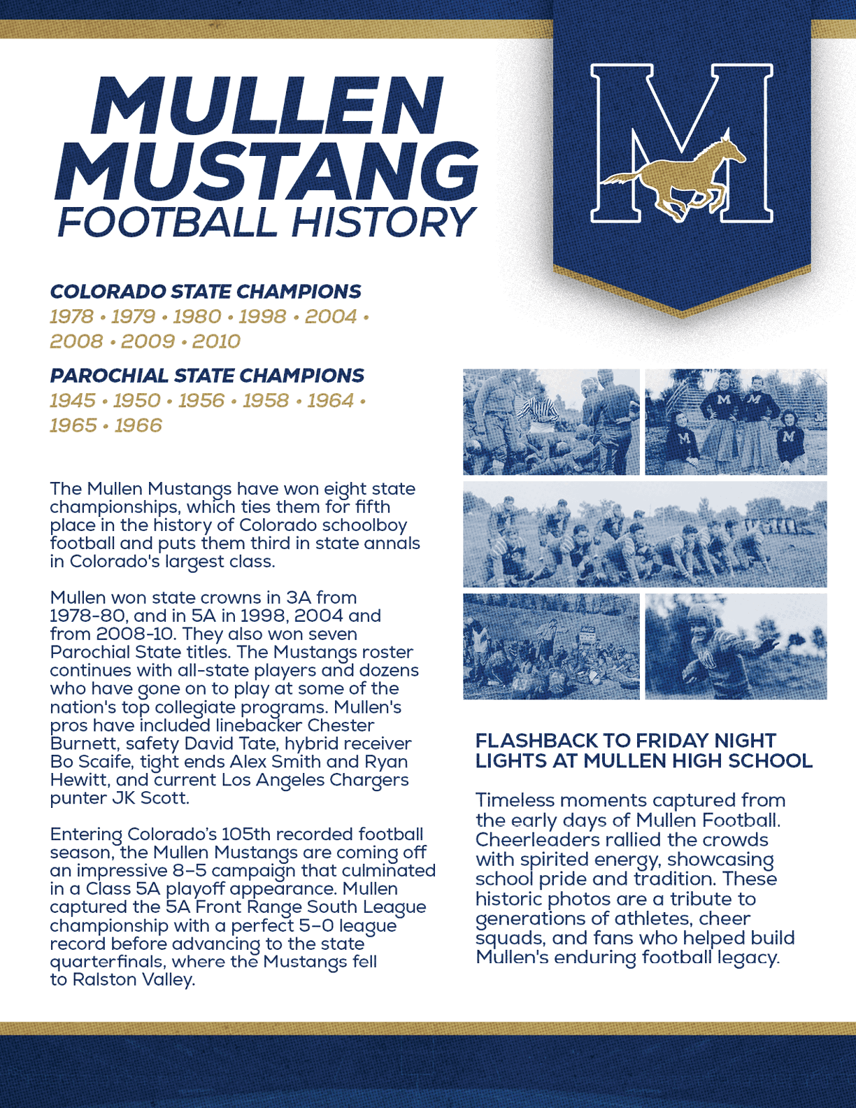 A vintage-style graphic detailing the football history of Mullen Mustangs with text about state championships, team achievements, and a black-and-white photo of players. Description generated by AI