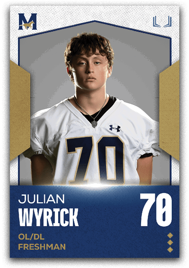 Group