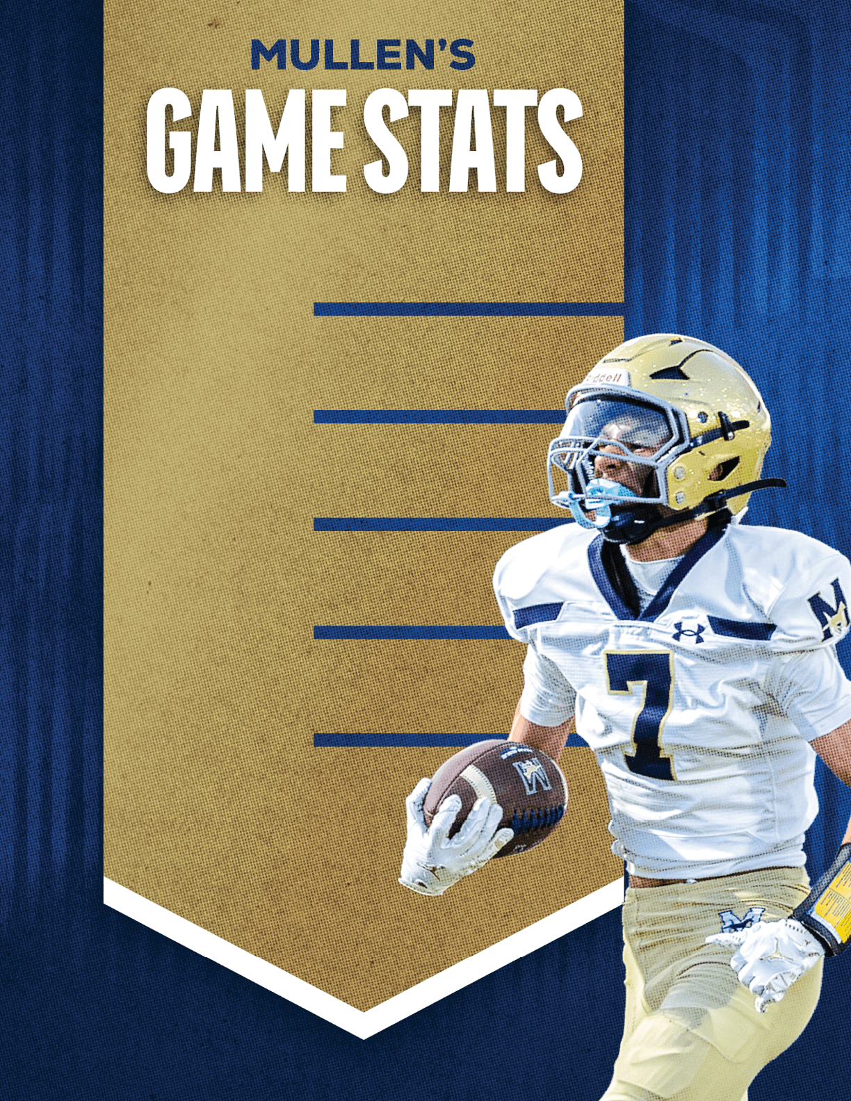 A person wearing a football uniform with the number seven is running while holding a football next to a graphic titled Mullen's Game Stats on a blue and gold background. Description generated by AI