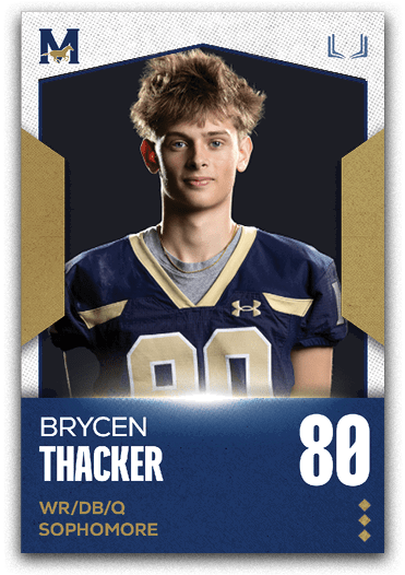 Group