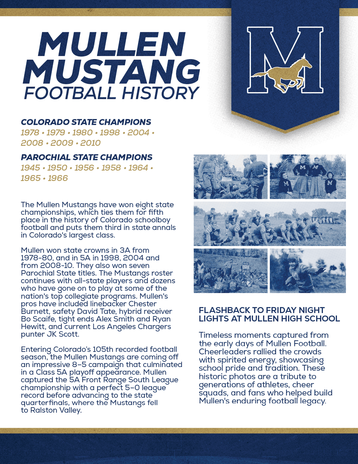 A vintage-style graphic detailing the football history of Mullen Mustangs with text about state championships, team achievements, and a black-and-white photo of players. Description generated by AI