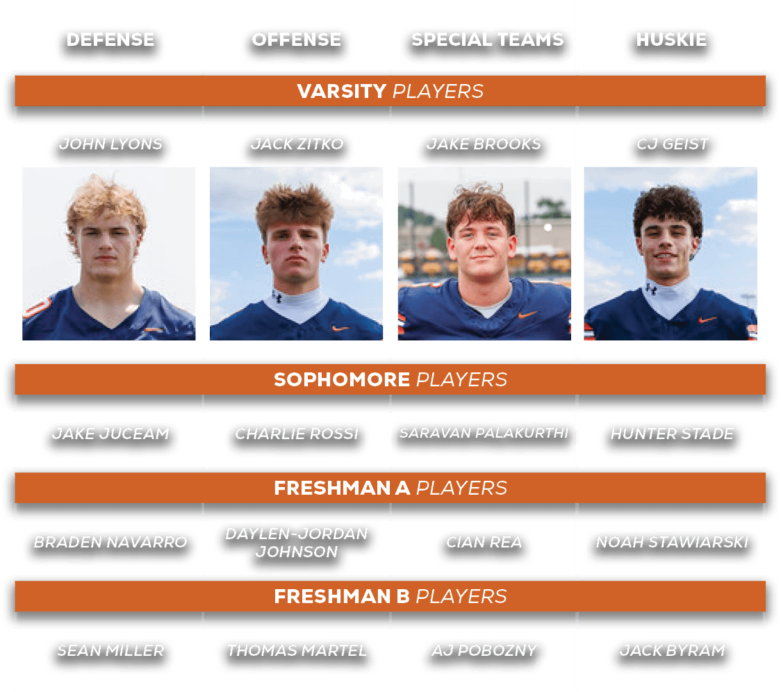 freshman b players,freshman a players,sophomore players,varsity player