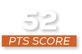 pts score,5