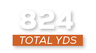 total YDS,82