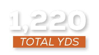 total YDS,1,22