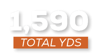 total YDS,1,59