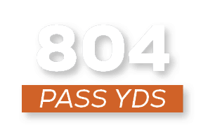 pass YDS,80