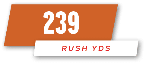 RUSH yDS,23