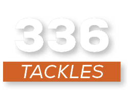 tackles,33