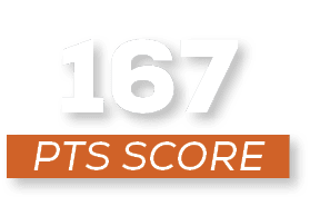 pts score,16