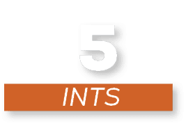 ints, 
