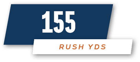 RUSH yDS,15