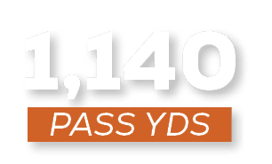 pass YDS,1,14