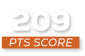 pts score,20